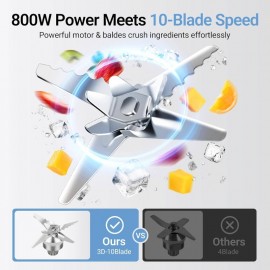 800W 6-Speed Heavy-Duty Blender with 10-Blade System & Cup - 50oz/1.5L Large Capacity, Non-Slip Base & Easy-Pour Spout, operation (Power Source: Not Included) for Smoothies, Ice Crushing, Puree - Countertop Blenders for